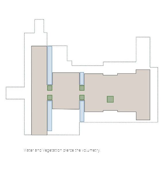 271 | The Canvas — concept diagram 2