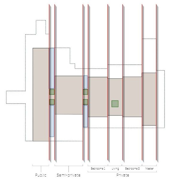 271 | The Canvas — concept diagram 3